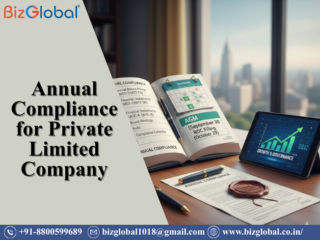 Annual Compliance for Private Limited